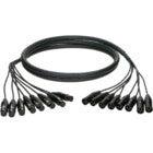 Klotz SUC08-X3L 8-Channel 3p F/M XLR Universal Loom, 5m
