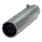 DAP 3-pin XLR female - 5-pin XLR male