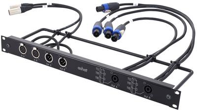 the box pro Achat Connection Panel