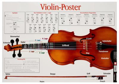 Voggenreiter Poster Violin