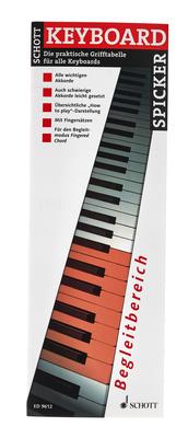 Schott Keyboard-Spicker
