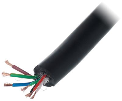 the sssnake PNT Cable
