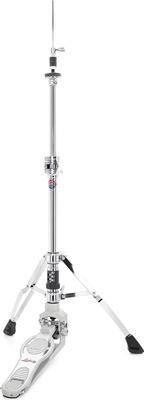 Ludwig LAP16HH Atlas Pro Hi-Hat