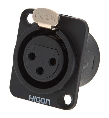 Hicon HI-X3DF-M