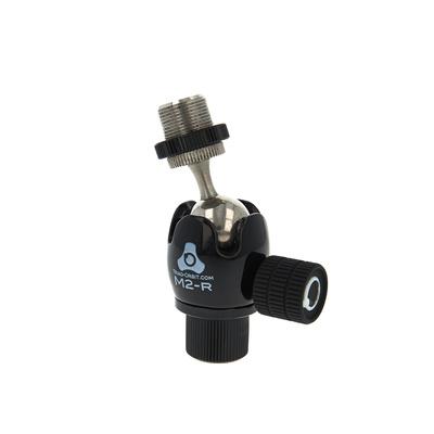 Triad-Orbit M2-R