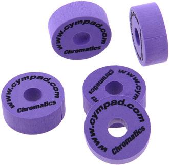 Cympad Chromatics Set Purple Ø40/15mm