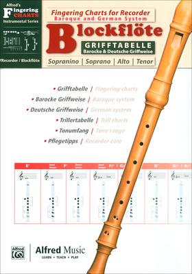 Alfred Music Publishing Grifftabelle Blockflöte