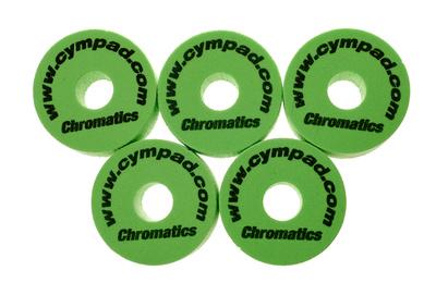 Cympad Chromatics Set Green Ø 40/15mm