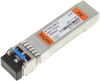 Thomann SFP-Module MM