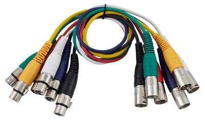 the sssnake XLR Patchcable 0,6