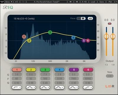 Waves Renaissance Equalizer