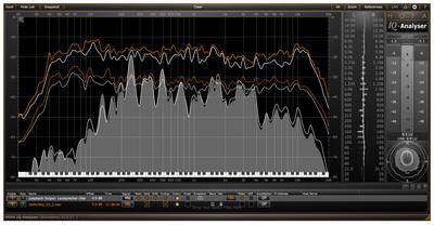 HOFA IQ-Series Analyser V2