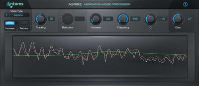 Antares Aspire