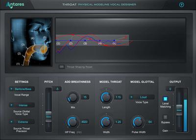 Antares Throat