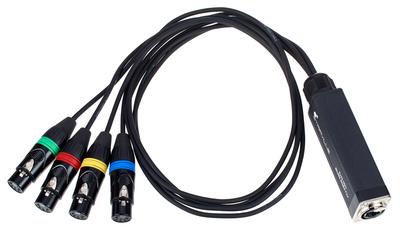 Stairville RJ45 DMX Shuttle Snake FX4-5p