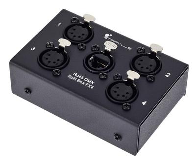 Stairville RJ45 DMX Split Box FX4-5pin