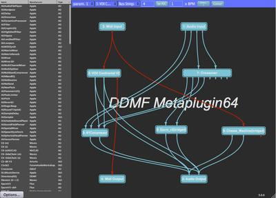 DDMF Meta Plug-in