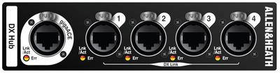 Allen & Heath DX-Hub