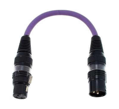 Sommer Cable SGHXU