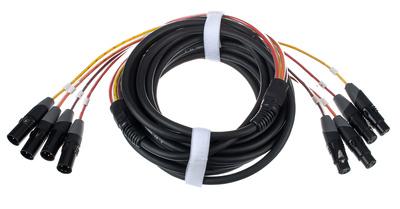 pro snake 410 Multicore