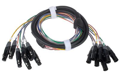 pro snake 803 Multicore