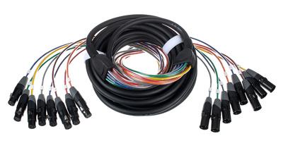 pro snake 810 Multicore