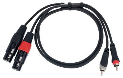 Cordial EU 1 FC elements