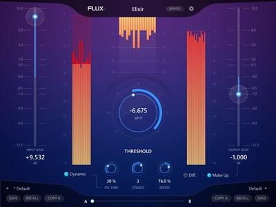 Flux Elixir Essential