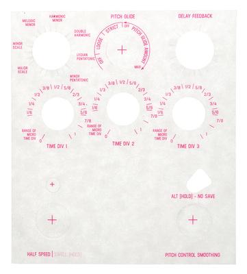 Meris Alt Function Overlay - Hedra