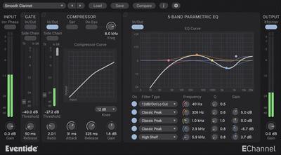 Eventide EChannel