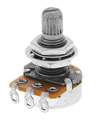Göldo 1M log Mini Pot
