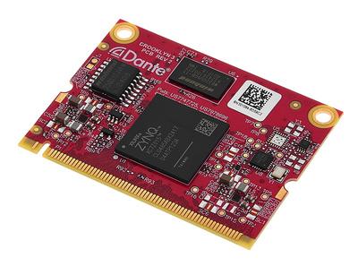 Behringer Aoip-Dante