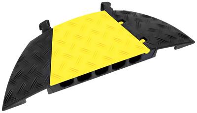 Defender MIDI 5 MINI Adapter female