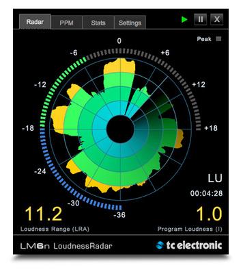 tc electronic Multi Channel Loudness Bundle