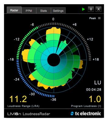 tc electronic Stereo Loudness Bundle