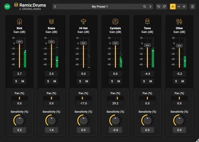 Acon Digital Remix:Drums
