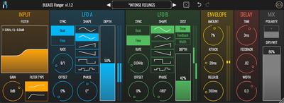 BLEASS Flanger