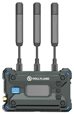 Hollyland Pyro S Video Receiver