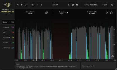 NoiseWorks VoiceAssist