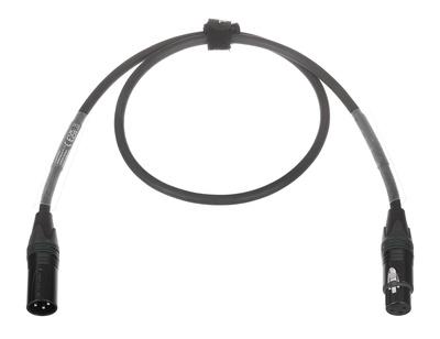 Cordial 1 FM 234 TOP ECOCORD