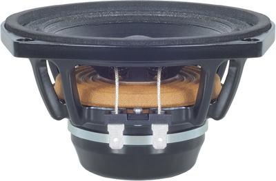 B&C 5MDN38 8 Ohms