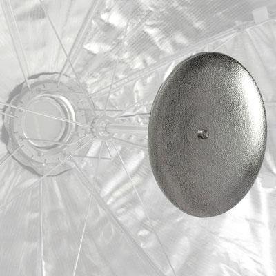 Westcott Deflector Plate for Rapid Box Switch