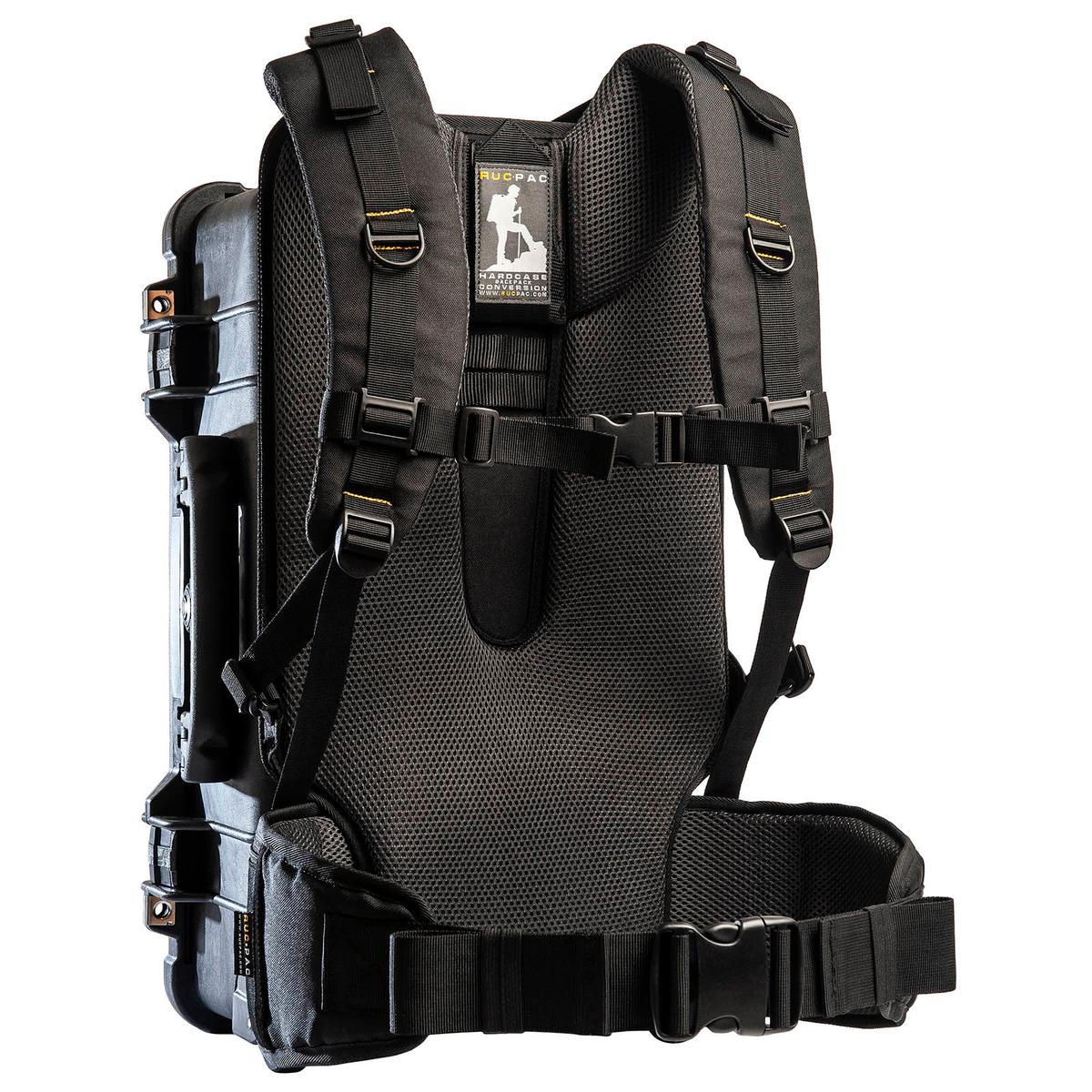 RucPac Pro Hardcase Backpack Conversion